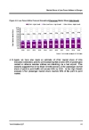 Rapport de l'Association européenne des compagnies à bas prix